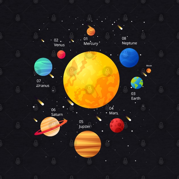 Our Solar System Graphic Planets And Space by TeddyTees